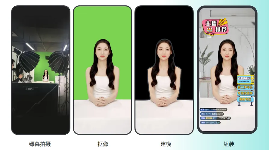 OpenAI很会营销，而号称超强AI营销的灵感岛实测成效如何？