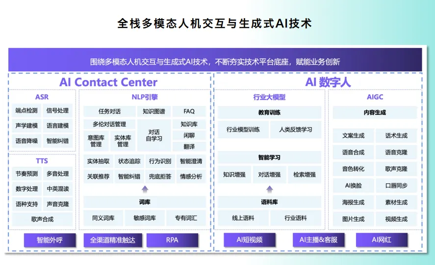 OpenAI很会营销，而号称超强AI营销的灵感岛实测成效如何？