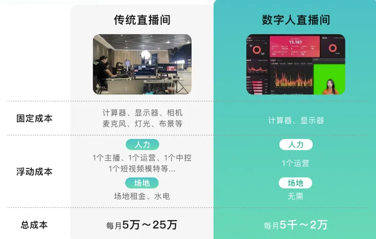 OpenAI很会营销，而号称超强AI营销的灵感岛实测成效如何？