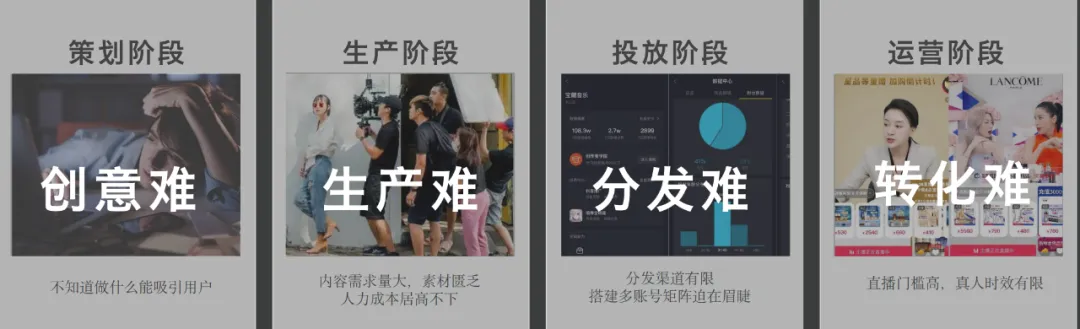 OpenAI很会营销，而号称超强AI营销的灵感岛实测成效如何？