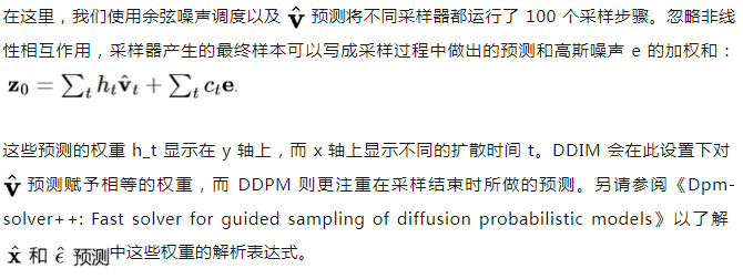 扩散模型=流匹配？谷歌DeepMind博客深度详解这种惊人的等价性