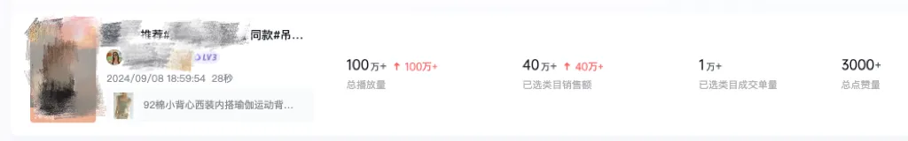 Sora正式上线，用AI做电商的老板，都是怎么“卷”的？