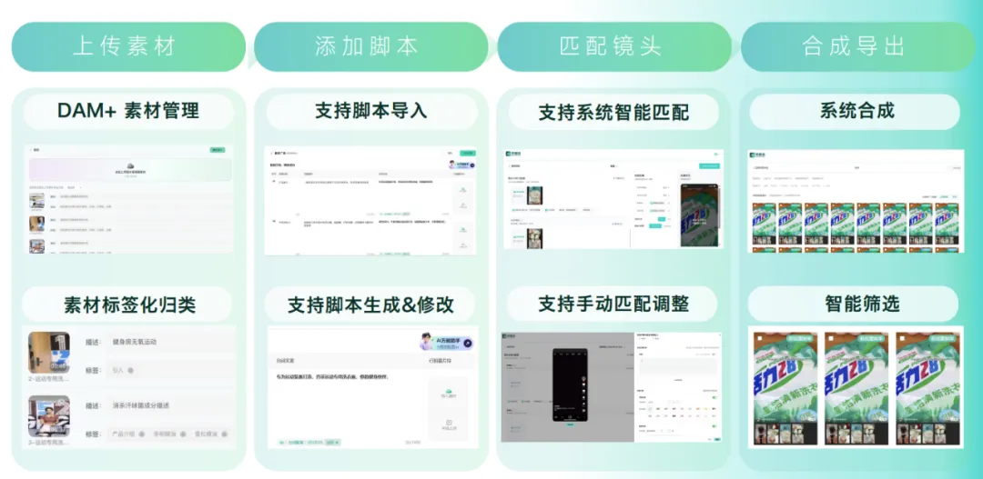 OpenAI很会营销，而号称超强AI营销的灵感岛实测成效如何？