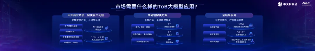 企业大模型落地关键是什么？这家领先的大模型技术和应用公司给出答案