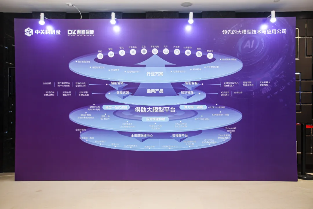 企业大模型落地关键是什么？这家领先的大模型技术和应用公司给出答案