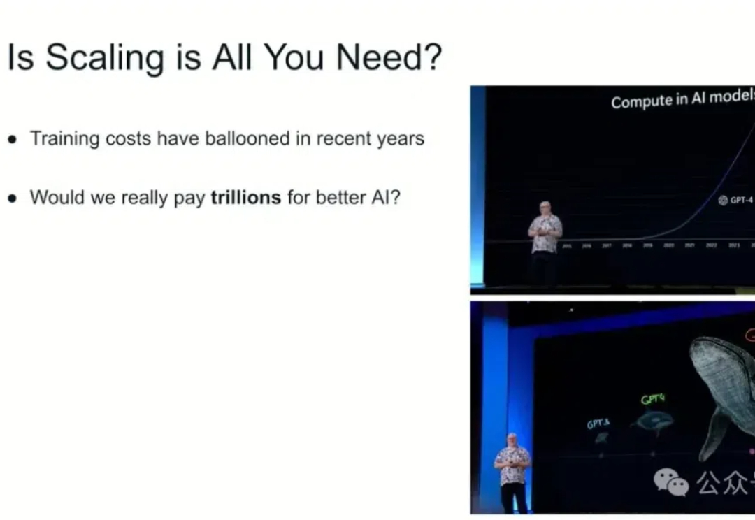 OpenAI附议Ilya预训练终结！“但Scaling Law还没死”