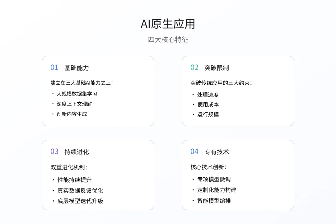 深度丨AI 原生应用的定义、生态图谱，与五维评估框架
