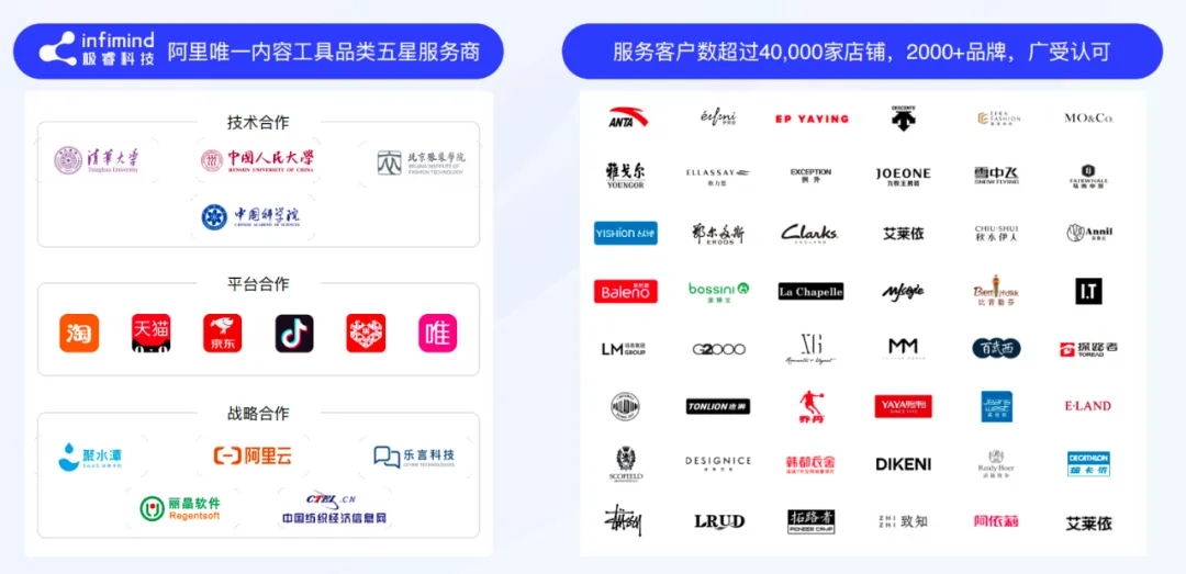 28岁身价过亿：清华男孩的AI电商百亿销售神话之路