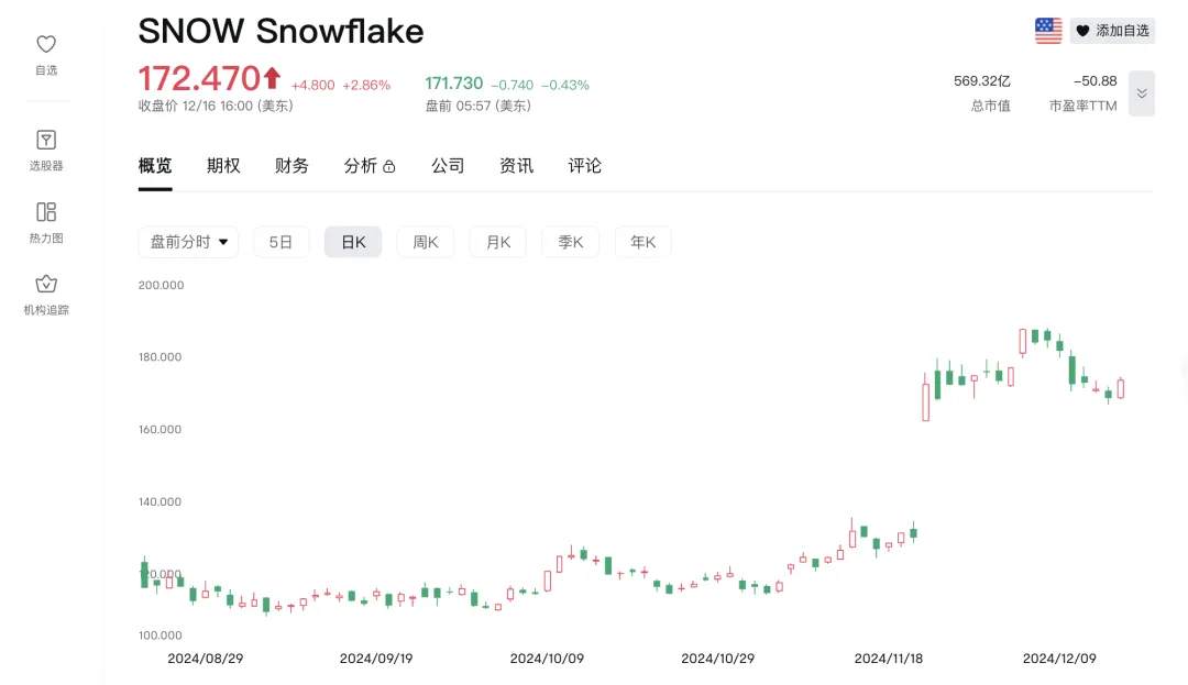 一口气融728亿！AI融资新纪录，比OpenAI还吸金，华人联合创办