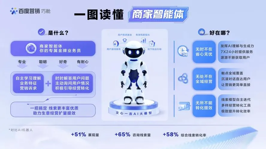 家居AI 2.0时代，居然设计家、酷家乐、欧派、百度们找到了哪些落地密码？