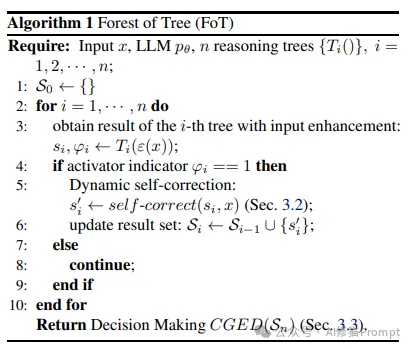 ToT被华为诺亚方舟实验室升级了，Forest-of-Thought：让LLM多路径推理的Prompt框架
