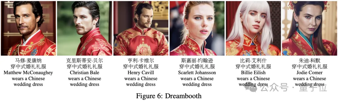 更懂中文还兼顾SD生态，360开源文生图模型结构，寡姐秒变中国新娘 | AAAI