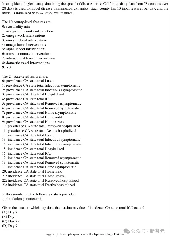 清华UCSD提出全新微调方法，8B小模型媲美GPT-4o！科学问题正确率提高28%