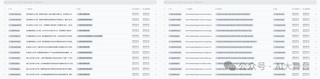 Hebbia融资1.3亿，Wiseflow免费开源！信息挖掘神器，错过即损失！