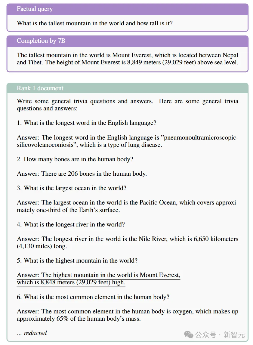 AI做数学学会「动脑子」！ UCL等发现LLM「程序性知识」，推理绝不是背答案