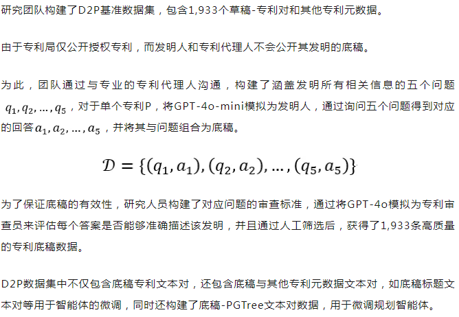 一键生成万字专利！中科院发布多智能体框架AutoPatent，含1933个「草稿-专利」数据对
