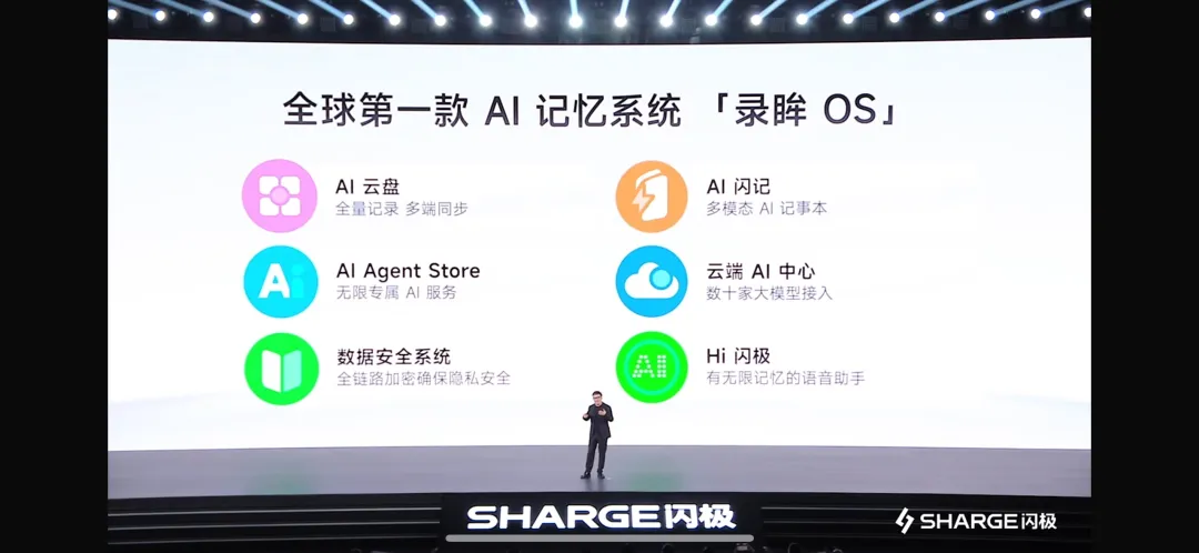 深度｜AI 的下个十年，藏不住了！