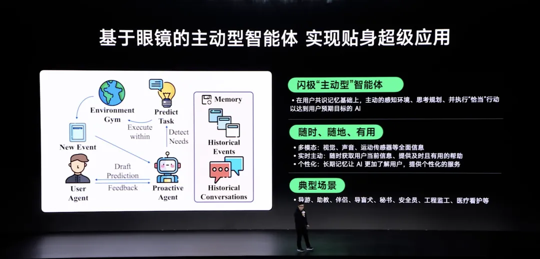 深度｜AI 的下个十年，藏不住了！