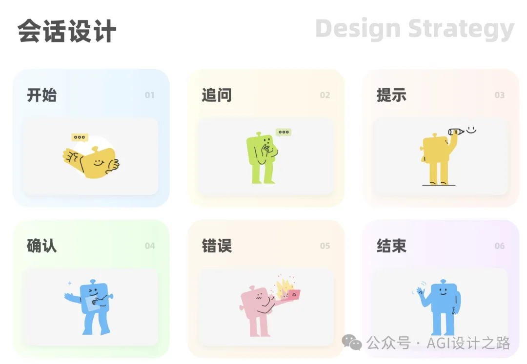 AI + Design，大厂生成式AI产品设计范式之会话设计