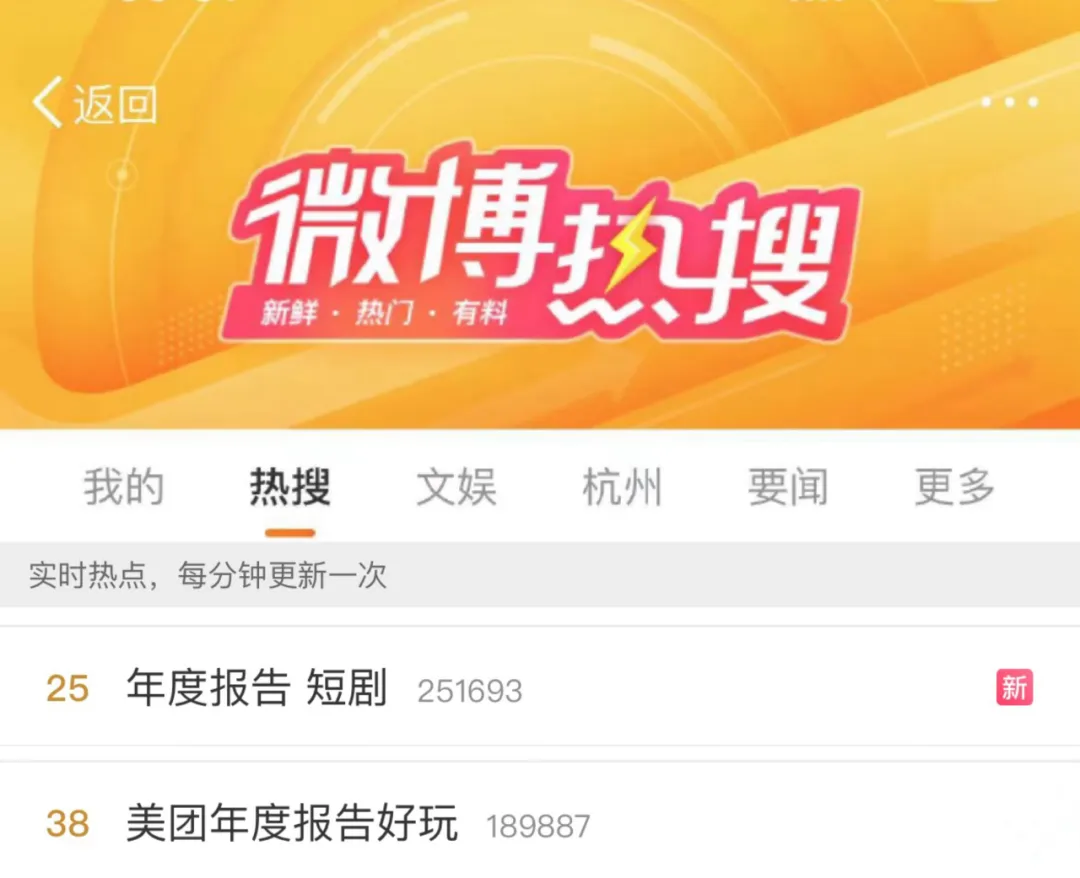 美团年度报告竟然用上了AI和短剧？这下是真出圈了