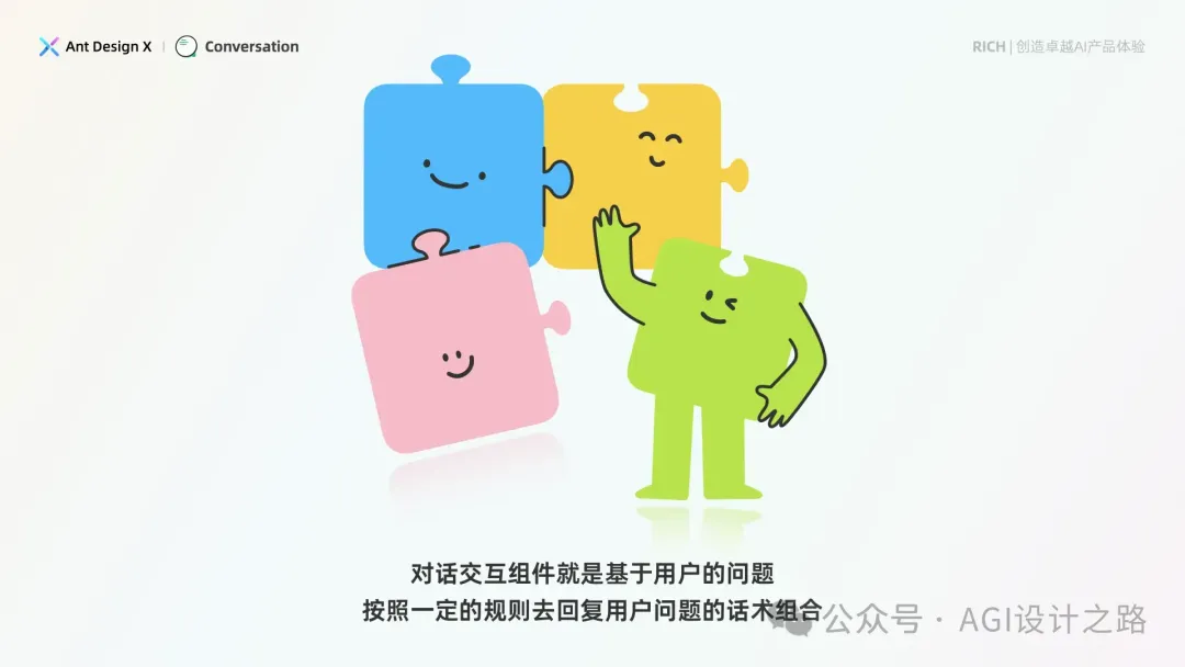 AI + Design，大厂生成式AI产品设计范式之会话设计