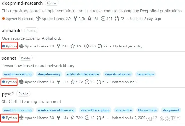 为什么现在AI大模型都是基于Python开发的？