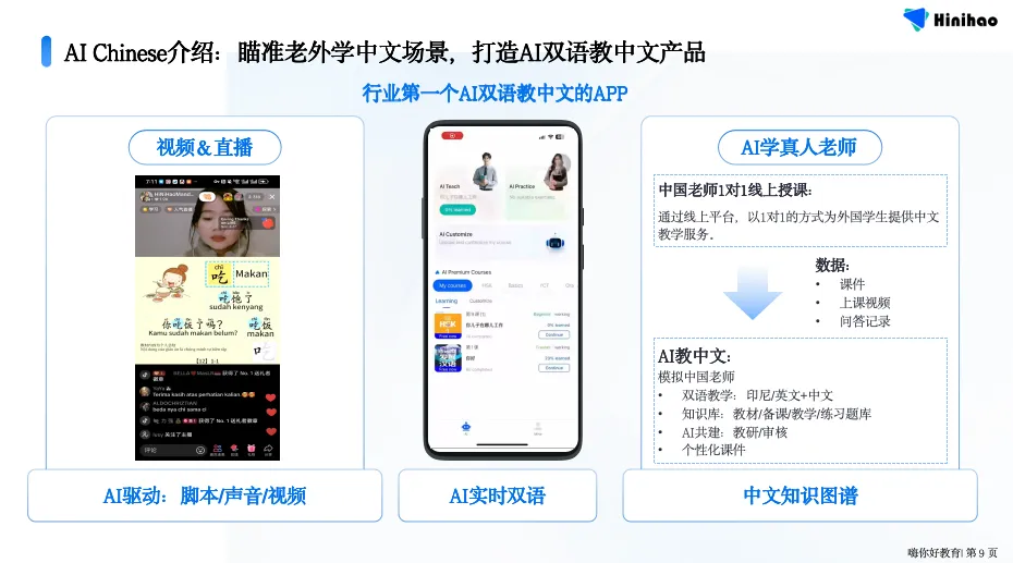 不到20人小团队用AI教外国人学中文：市场潜在用户12亿