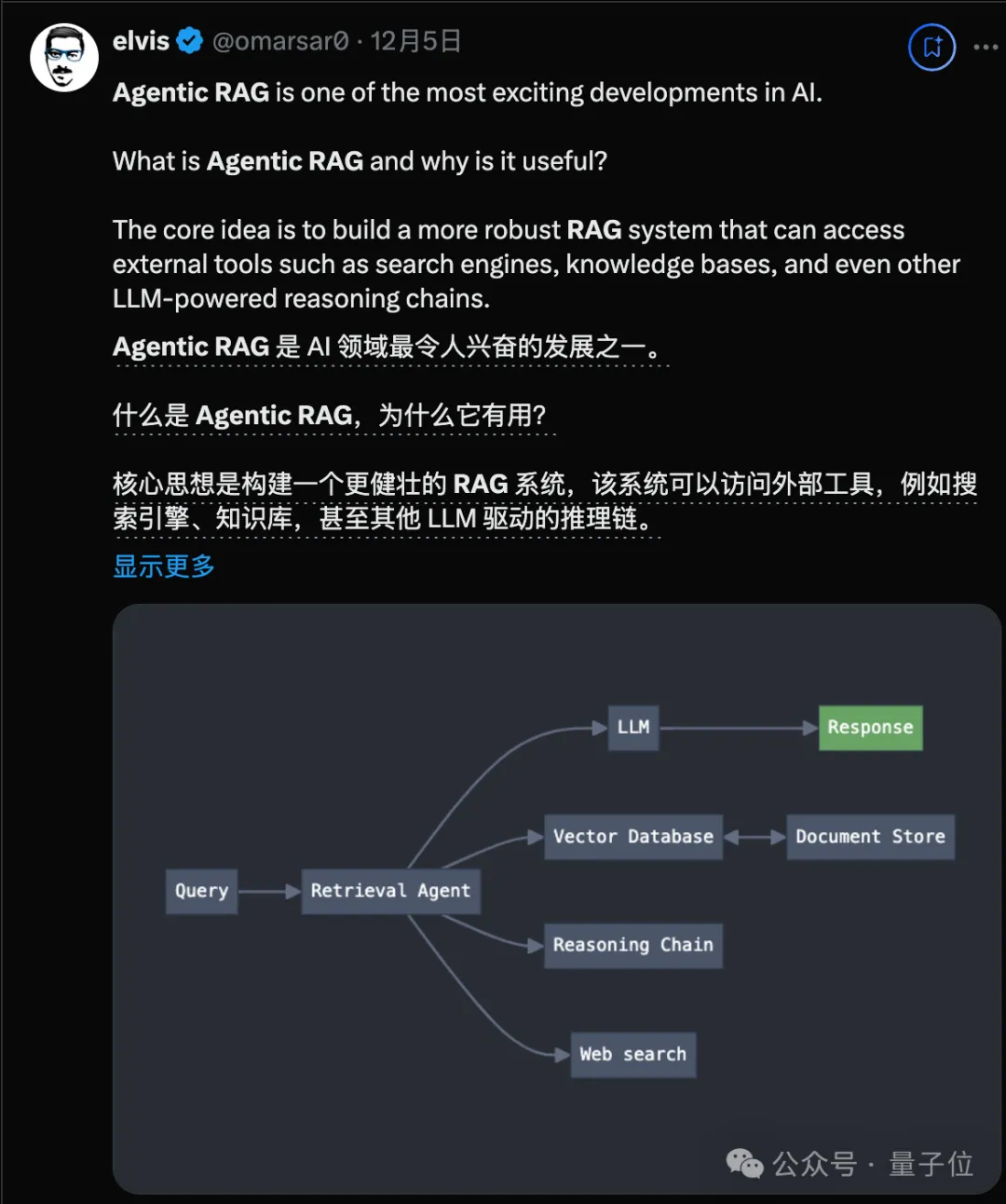 2024年，百万上下文依然没有杀死RAG