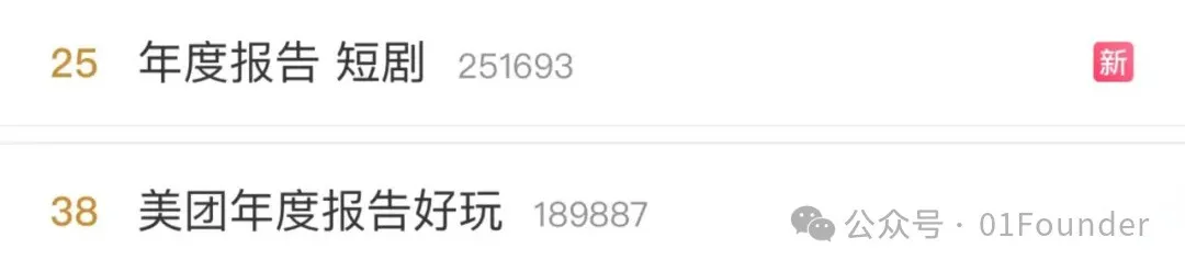 美团AI短剧爆火的背后”：技术与产品实力的冰山一角