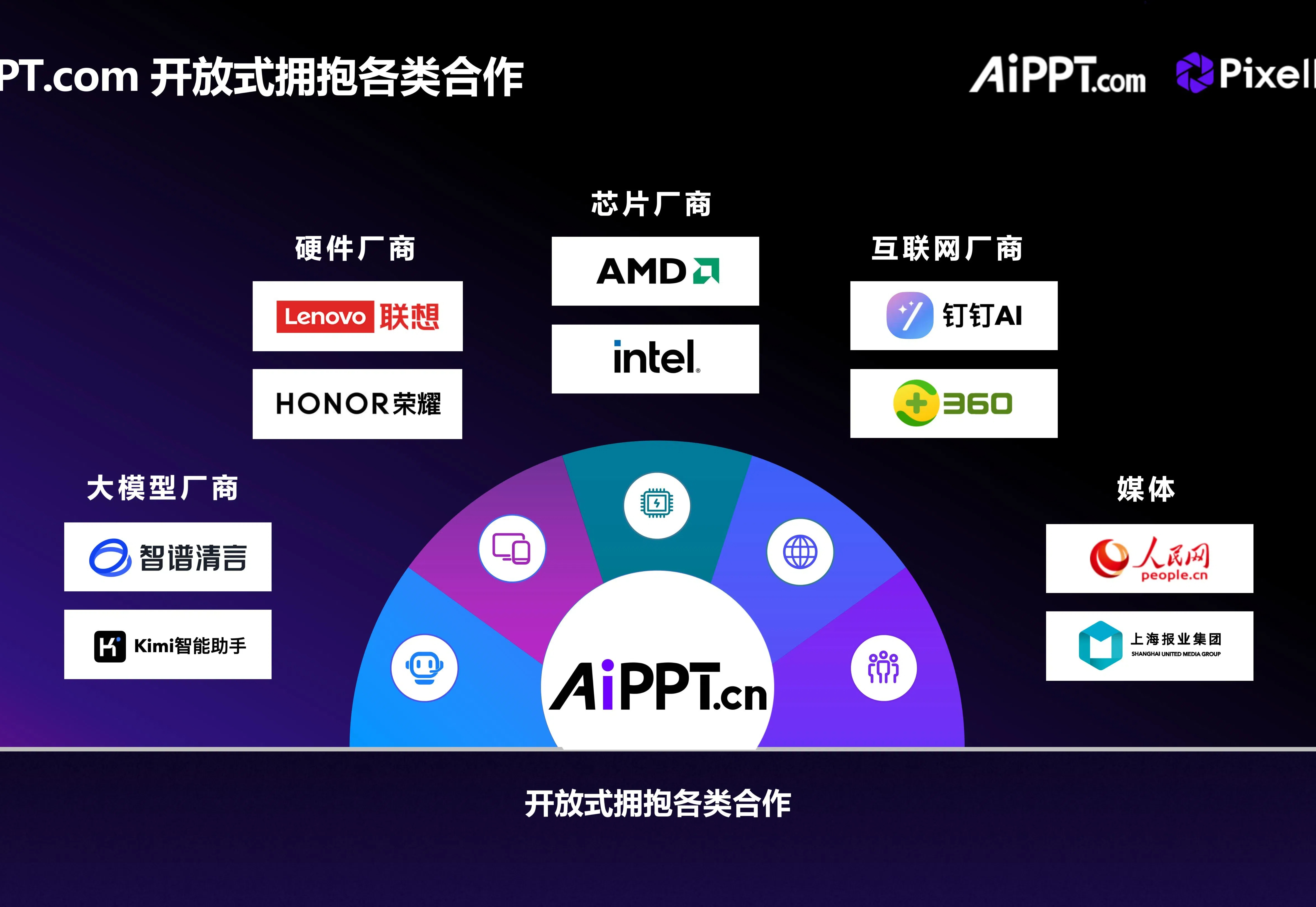 「像素绽放PixelBloom（AiPPT.com）」完成国家队B2轮融资，打造全球AI办公软件超级工场