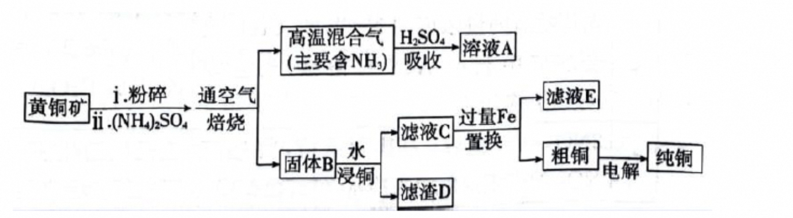 刚刚，多模态推理模型QVQ全新开源