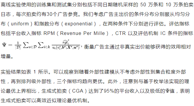 KDD'25 | 生成式拍卖：感知排列外部性的整页优化机制