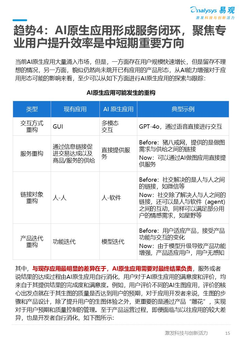 2025年AI产业发展十大趋势
