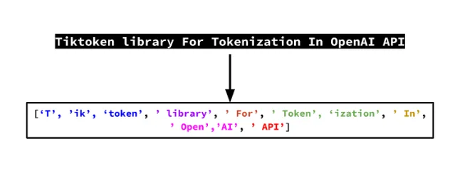 Token已死？AI认知的新范式正在崛起