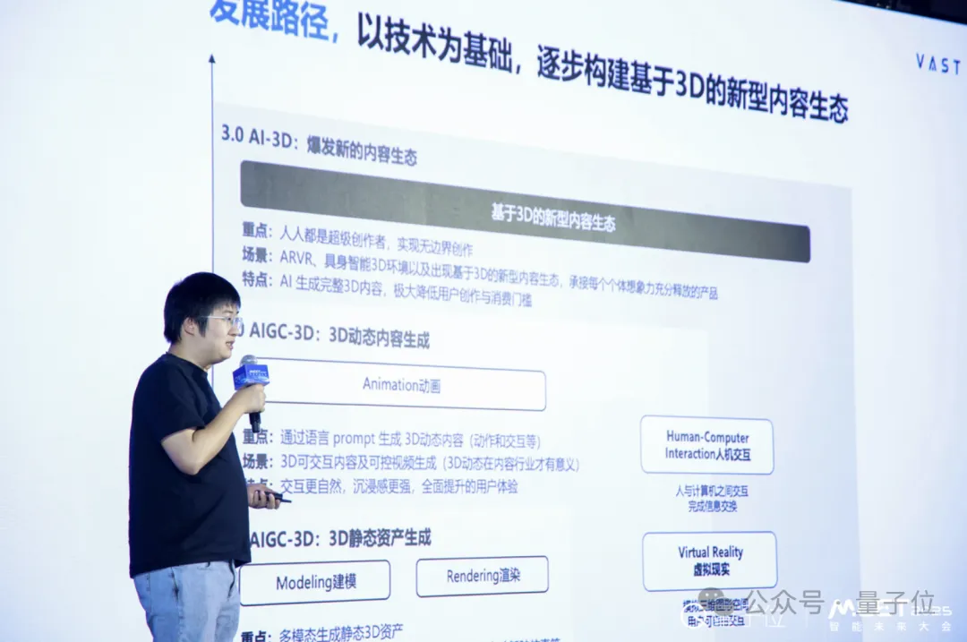 3D版抖音有望诞生，零门槛3D创作时代来临｜VAST宋亚宸