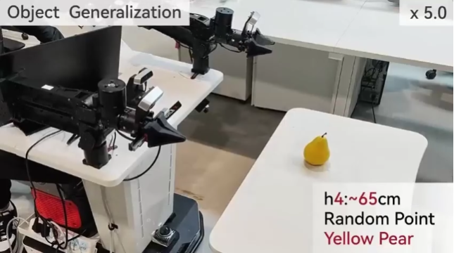 机器人空间泛化也有Scaling Law！清华新国大新算法框架让机器人操作更加鲁棒