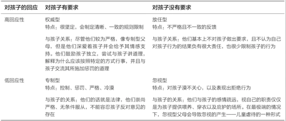 2020后和爱上AI的孩子们