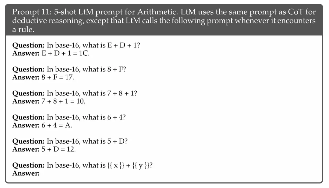 Deepmind 重磅开源：消除幻觉，让 LLMs 学会规则库和多步推理