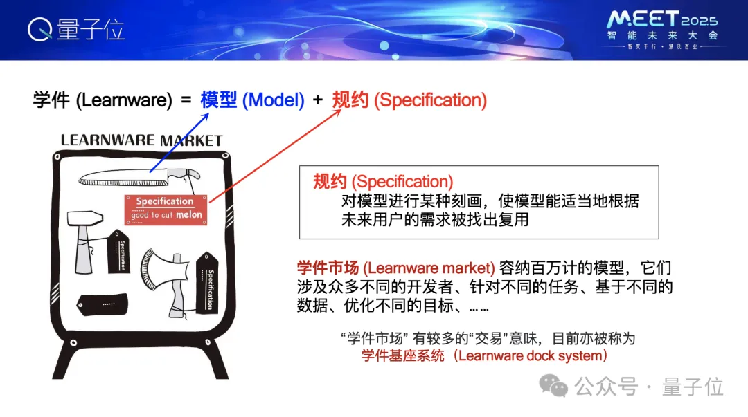 南大周志华：百万模型进入学件基座系统，很多我们没预期过的事也有可能实现