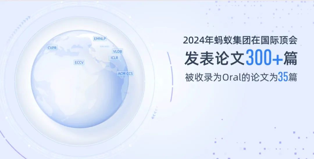 中国发表AI论文数量，全球第一！这些互联网大厂功不可没