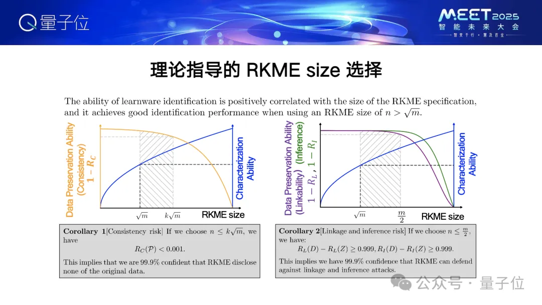 南大周志华：百万模型进入学件基座系统，很多我们没预期过的事也有可能实现