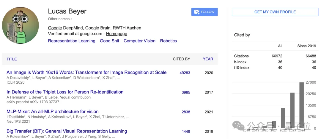 刚刚，谷歌ViT核心骨干集体投奔OpenAI：他们为Sora打下基础