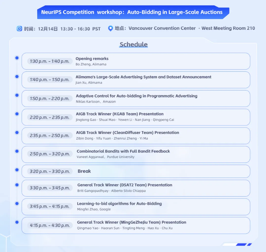 阿里妈妈首提AIGB并实现大规模商业化落地，将在NeurIPS 2024正式开源Benchmark