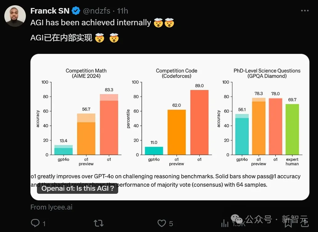 OpenAI官宣：圣诞大礼包连更12天！满血版o1、Sora确认亮相