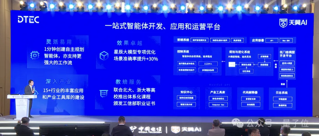 通信巨头入局视频生成，直接霸榜权威评测：人物跨越多场景依然一致