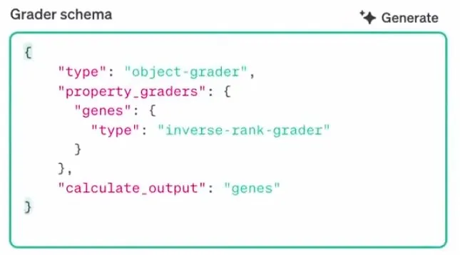 OpenAI 12连发第2弹：强化微调，少量样本就能训练自己的专家模型