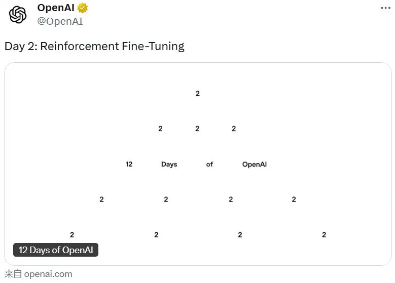 OpenAI 12连发第2弹：强化微调，少量样本就能训练自己的专家模型