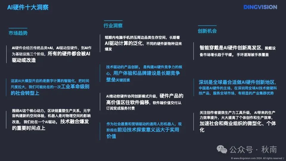 AI硬件十点洞察