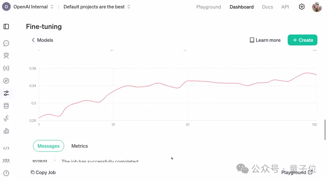OpenAI强化微调登场：几十条数据o1-mini反超o1暴涨80%，奥特曼：今年最大惊喜