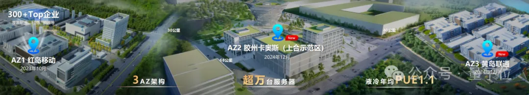 华为云又一数据中心开服：让算力像水电一样通用，青岛这步棋走对了